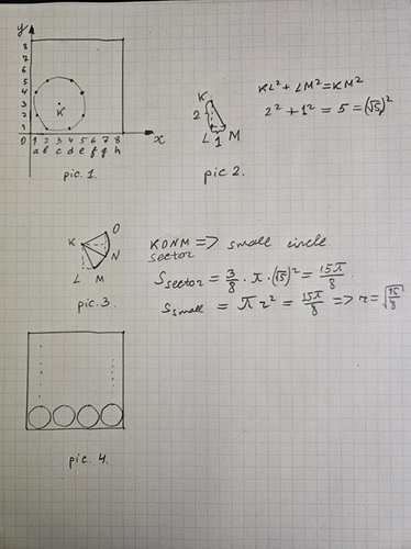 Kight Tour Algorithm